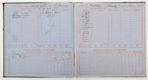 1880 Second Australian Team To England: Original scorebook of the Hastings & St.Leonards Cricket Club for 1880 & 1881, which includes the original scorer's records for Eighteen of Hastings & District v Eleven Australians at Hastings on 30th August-1st September 1880 (5 days before the only Test match).
