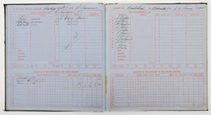 1880 Second Australian Team To England: Original scorebook of the Hastings & St.Leonards Cricket Club for 1880 & 1881, which includes the original scorer's records for Eighteen of Hastings & District v Eleven Australians at Hastings on 30th August-1st Sep
