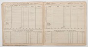 The original 1898-1903 scorebook of the Hastings & St.Leonards Cricket Club for 1898-1903, which includes matches featuring the Tenth & Eleventh Australian Teams To England: &nbsp;the original scorer's records for matches at Hastings during two Australian tour