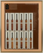 FRAMED PIECES: Twelve different cricket-themed displays; one signed by Rod Marsh; various sizes, mainly glazed. - 7