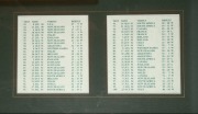 &nbsp;DAVID CAMPESE: display featuring special Wallabies rugby jersey signed by Campese and fellow team members, including John Eales, Matthew Burke, Tim Horan & George Gregan, who played in his 100th Test Match against Italy in 1996; framed & glazed, overall - 2
