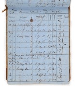 AN EXTRAORDINARY LEDGER BOOK RECORDING THE CONVICTS EMPLOYED IN A "WOOD GANG" BETWEEN APRIL 1866 and JULY 1868: The front cover further titled "No.27", the ledger of 184 pages, is a page-by-page record of the work performed by long-term convicts, mainly " - 4