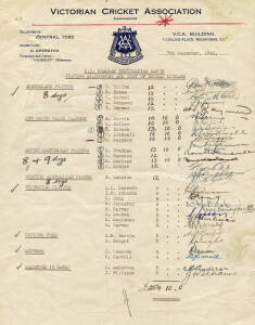 1948 Don Bradman Testimonial Match at MCG, Victorian Cricket Association page headed "Don Bradman Testimonial Match, Players Allowances and cost of Excess Luggage" with 28 signatures including Don Bradman, Lindsay Hassett, Ray Lindwall & Sid Barnes. Uniqu