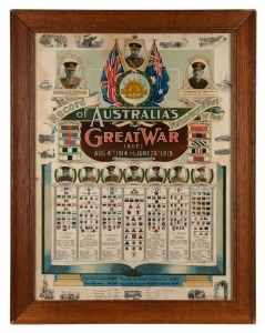 "RECORD OF AUSTRALIA'S VOLUNTARY EFFORT IN THE GREAT WAR (A.I.F.), AUGUST 4th,1914 TO JUNE 28, 1919" chromo-lithograph print attractively presented in period oak frame, 69 x 54cm overall