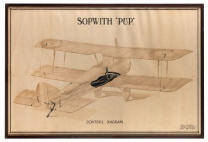 An original Royal Air Force Technical Department lithographic poster, dated 4.8.18, depicting a Sopwith "Pup" with details of the control mechanisms shown in cross section. Overall 67 x 101cm. Despite extensive research, we have been unable to locate another example of this training poster.