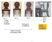 GEORGE THWAITES&nbsp;& DANIEL LIVINGSTONE of Melbourne, important set of six antique Australian carved cedar target back chairs, originally commission for the NATIONAL BANK OF AUSTRALASIA situated at 279 Collins Street Melbourne. These chairs are believed to b - 8