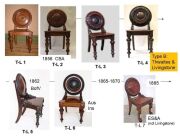 GEORGE THWAITES&nbsp;& DANIEL LIVINGSTONE of Melbourne, important set of six antique Australian carved cedar target back chairs, originally commission for the NATIONAL BANK OF AUSTRALASIA situated at 279 Collins Street Melbourne. These chairs are believed to b - 9