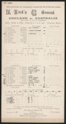 1961 AUSTRALIAN TEAM ON TOUR: Official team sheet, fully signed by the 17 players and 2 officials in the touring party, with Benaud and Harvey leading a Test team which included Booth, Davidson, Grout, Lawry, McKenzie and Simpson. Accompanied by printed p - 2