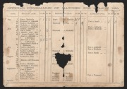 The South Australian Football Association fixture card for 1892, printed by Shawyer&nbsp;& Co., Adelaide, with advertising for William Younger & Co.'s Monk Brand Ale; quite defective but possibly unique. - 2