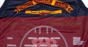 FITZROY FOOTBALL CLUB: "Team of the Century 1897 - 1996" souvenir jersey, signed by Kevin Murray (Captain) and Garry Wilson (Vice Captain). With CofA. - 2