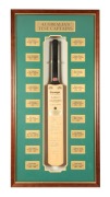 A beautifully framed display featuring a full-size Slazenger "Don Bradman Autograph Deluxe Super Test" bat, signed by eighteen Australian test captains, with their details on plaques surrounding the bat. The captains featured include Don Bradman, Jack Ryd
