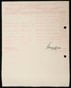 CHANGI P.O.W. CAMP - SINGAPORE: Two&nbsp;original typed documents: 1: 30th November 1942 single sheet typed in red, headed Hospital Admissions, Transfers, Discharges & Rejoined Unit ex Hospital, with 26 soldiers (Privates, Sgt and A/Corporals) listed, with det