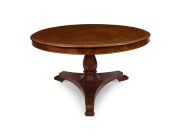 A Colonial Australian cedar circular tilt-top breakfast table with faceted baluster shaped columns, scalloped edge pedestal collar, tri-form platform base with scrolling feet, Sydney origin, circa 1850, 74.5cm high, 126cm diameter.