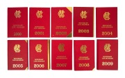 KEITH STACKPOLE - MARYLEBONE CRICKET CLUB: Stackpole's ten honorary life membership cards from the years 2000 to 2009, listing all the fixtures at Lords. (10 items)