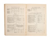 WISDEN CRICKETERS' ALMANACK FOR 1881: Softcover edition with original wrappers (with large white tape reinforcement applied across spine). - 3