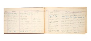 THE 1956 BALLARAT OLYMPIC VILLAGE VISITORS BOOK: Leather-bound guest book containing the signatures, addresses, and comments of no less than 435 Olympic athletes, distinguished guests, international and Australian Olympic officials, and other visitors to the Olympic Village. Noted Vyacheslav Ivanov (USSR), Mervyn Wood (Australia), Reg Douglas (New Zealand), Klaus von Fersen (West Germany), and Avery Brundage (IOC president); accompanied by a blank Melbourne Olympics autograph book. (2 items)