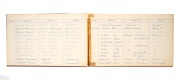 THE 1956 BALLARAT OLYMPIC VILLAGE VISITORS BOOK: Leather-bound guest book containing the signatures, addresses, and comments of no less than 435 Olympic athletes, distinguished guests, international and Australian Olympic officials, and other visitors to - 2