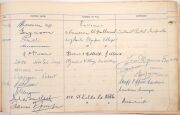 THE 1956 BALLARAT OLYMPIC VILLAGE VISITORS BOOK: Leather-bound guest book containing the signatures, addresses, and comments of no less than 435 Olympic athletes, distinguished guests, international and Australian Olympic officials, and other visitors to - 7