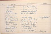 THE 1956 BALLARAT OLYMPIC VILLAGE VISITORS BOOK: Leather-bound guest book containing the signatures, addresses, and comments of no less than 435 Olympic athletes, distinguished guests, international and Australian Olympic officials, and other visitors to - 12