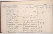 THE 1956 BALLARAT OLYMPIC VILLAGE VISITORS BOOK: Leather-bound guest book containing the signatures, addresses, and comments of no less than 435 Olympic athletes, distinguished guests, international and Australian Olympic officials, and other visitors to - 13