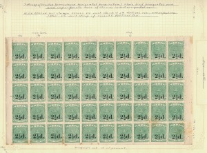 FIJI: 1890 (SG.70 & 71) 2&frac12;d on 2d green, complete pane of (50), four of which show the wide setting of the overprint (R1/2, 2/2, 3/2 and 4/2), some slight spotting or minor faults to gum, as usual. MUH/M. Cat.&pound;2808.