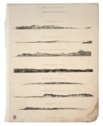 WILLIAM WESTALL (1781-1850) "Views of the South Coast of Terra Australis", from sea level including Port Phillip Bay and Cape Schanck: being Plate XVII from Matthew Flinders' "A Voyage to Terra Australis: Undertaken for the purpose of completing the disco