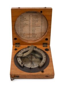 An antique French pocket sundial compass in timber case with list of latitudes for various cities of the world including Alger, New York, Canton, Calcutta, Sebastopol, Constantinople, Rome and many more, mid 19th century, 9.5cm wide.