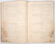 THE LOGBOOK OF THE H.M.S. AMETHYST (1844-1869): Ship's log kept by a G.R. Thornhill (midshipman), including ship's plan, eight illustrations (all but one in watercolour), and nine hand-rendered maps (South East Asia, Australia, Tasmania, South America); l - 7