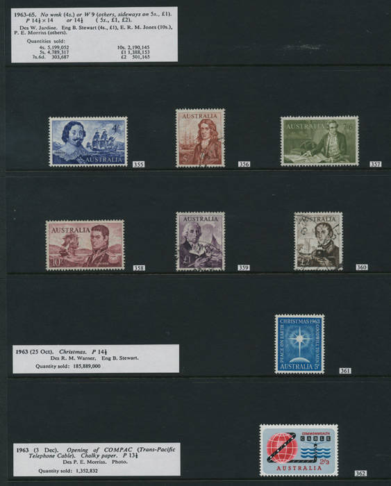 1952-66 neatly annotated collection on Hagners, majority appear to be MUH. Incl. Navigators (6) MUH & used, booklet panes and postage dues to 5/-.