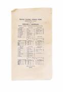 1909 AUSTRALIAN TOUR TO ENGLAND: Complete set of five Silk Scorecards for the Test matches. In excellent condition and rare as a set. - 3