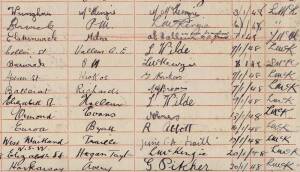 1927-49 Harkaway Post Office Registration Register which includes the signature of the noted artist Jessie Traill. Plus a range of commemorative telegraph forms and envelopes (Easter, Christmas, ANZAC, Mothers' Day etc.), Aust. Post mail bag and photocopi