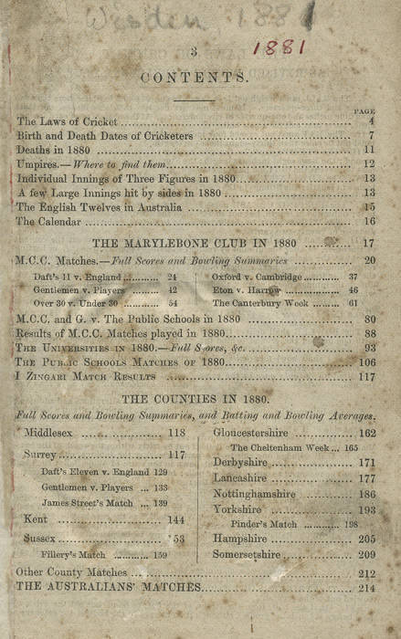 "Wisden Cricketers' Almanack for 1881", rebound in brown cloth (without wrappers). Fair/Good condition.