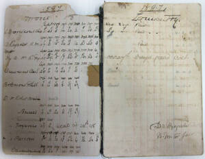 HORSE BREEDER/TRAINER: Interesting group with Breeder's stud fee book with manuscript entries 1897-1904; Pedigree charts for Niagara (born 1884) & Launceston (born 1899); "Trainers' Taxation Racing Records, Earnings and Expenditure" book (not filled in). 