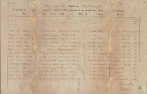 Framed list of 14 male convicts who embarked on the ship 'Adelaide' and were transported to NSW, 7 August 1849, 30 x 46 cm