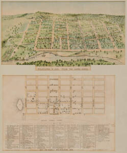 M.L HATCHINSON, Melbourne in 1838 from the Yarra (with key), colour lithograph, 37 x 33 cm (overall)