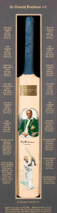 DON BRADMAN, attractive display with signature on full size Cricket Bat, with hand-painted portraits on face of blade, and Bradman's record on mount, in attractive display case, overall 41x114cm.